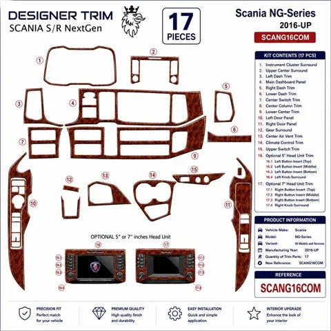 Scania NG-Series ab 2016 3D Armaturenbrett-Dekor-Set, 17 Teile 2