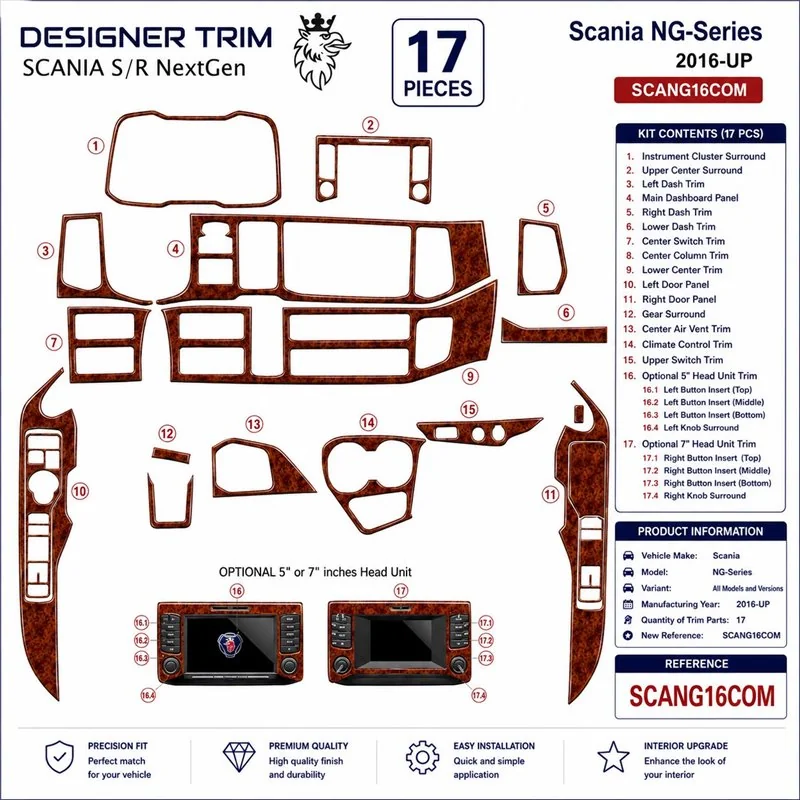 Scania NG-Series ab 2016 3D Armaturenbrett-Dekor-Set, 17 Teile