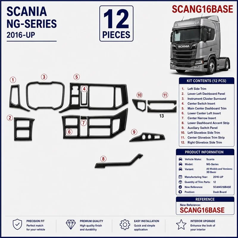 Scania NG-Series ab 2016 Basic 3D Armaturenbrett-Dekor-Set, 12 Teile