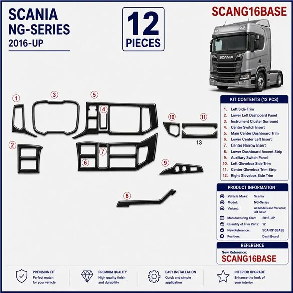 Scania NG-Series ab 2016 Basic 3D Armaturenbrett-Dekor-Set, 12 Teile