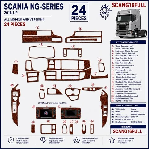 Scania NextGen NG-Series TopSleeper ab 2016 3D Armaturenbrett-Dekor-Set, 24 Teile 2