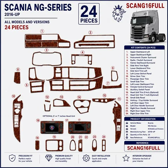 Scania NextGen NG-Series TopSleeper ab 2016 3D Armaturenbrett-Dekor-Set, 24 Teile