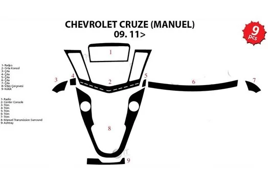 Chevrolet Cruse Manuel 01.2009 Mittelkonsole Armaturendekor Cockpit Dekor 9 -Teile
