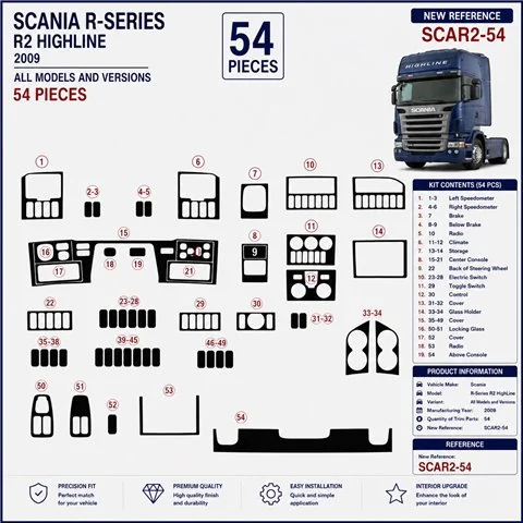 Scania R-Series R2 HighLine 2009 3D Armaturenbrett-Dekor-Set, 54 Teile 2