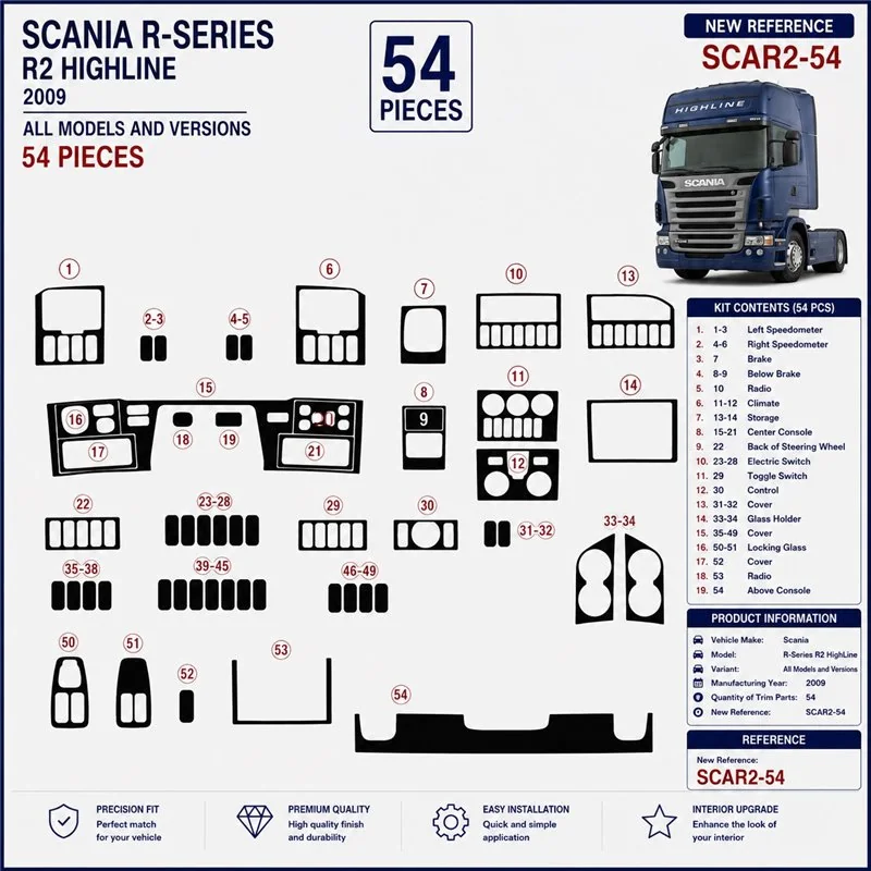 Scania R-Series R2 HighLine 2009 3D Armaturenbrett-Dekor-Set, 54 Teile