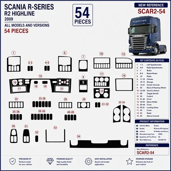 Scania R-Series R2 HighLine 2009 3D Armaturenbrett-Dekor-Set, 54 Teile