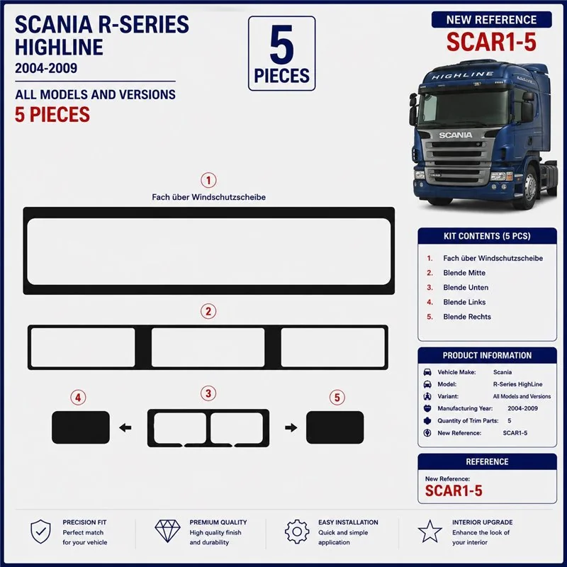 Scania R-Series HighLine 2004-2009 3D Armaturenbrett-Dekor-Set, 5 Teile