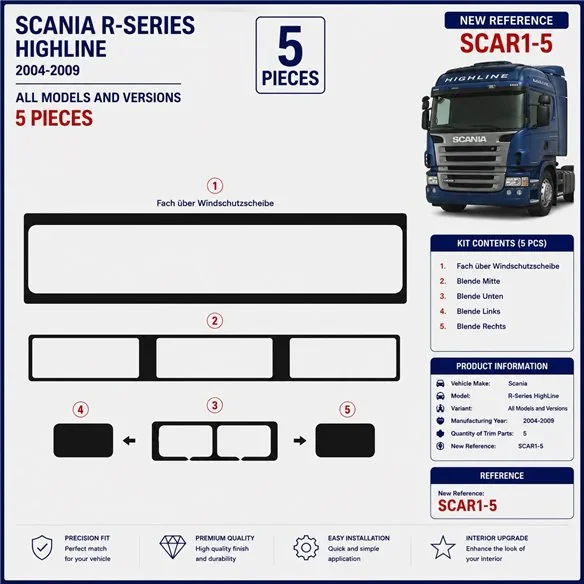 Scania R-Series HighLine 2004-2009 3D Armaturenbrett-Dekor-Set, 5 Teile