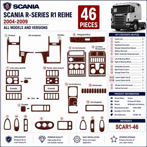 Scania R-Series R1 Reihe 2004-2009 3D Armaturenbrett-Dekor-Set, 46 Teile 2