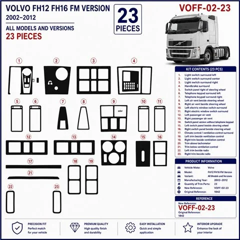 Volvo FH12 FH16 FM Vers 2002-2012 3D Armaturenbrett-Dekor-Set, 23 Teile 2