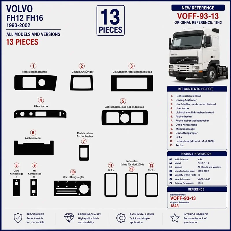 Volvo FH12 FH16 1993-2002 3D Armaturenbrett-Dekor-Set, 13 Teile