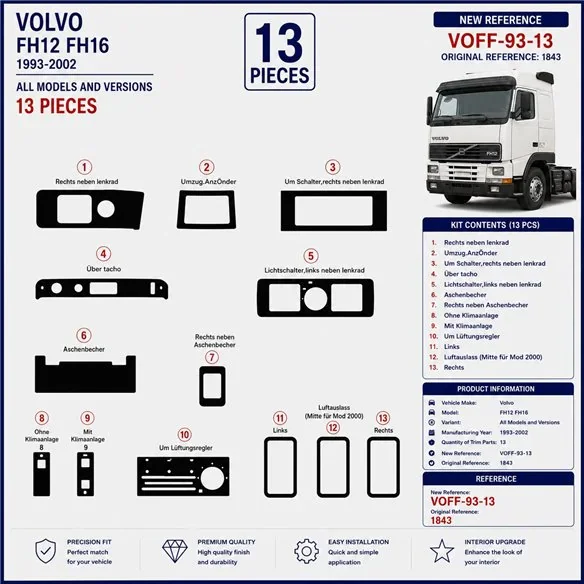 Volvo FH12 FH16 1993-2002 3D Armaturenbrett-Dekor-Set, 13 Teile