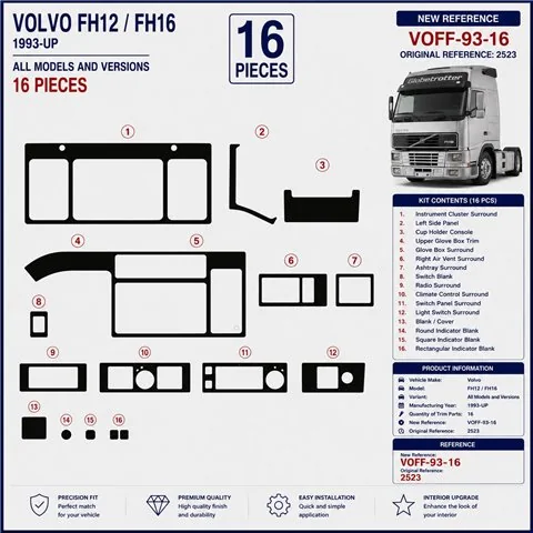 Volvo FH12/FH16-ab 1993+ 3D Armaturenbrett-Dekor-Set, 16 Teile