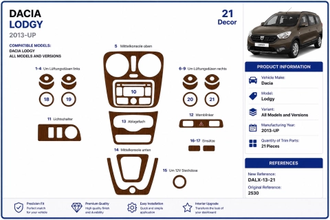 Dacia Lodgy 2013+ 3D Armaturenbrett-Dekor-Set, 21 Teile 2
