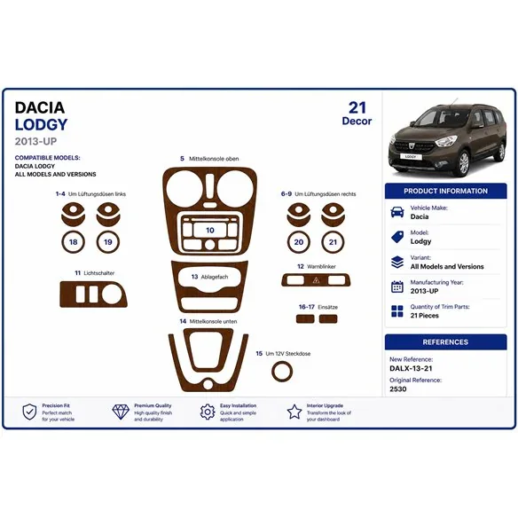 Dacia Lodgy 2013+ 3D Armaturenbrett-Dekor-Set, 21 Teile