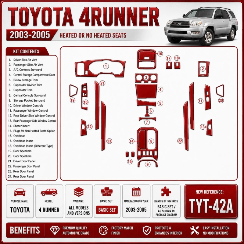 Toyota 4 Runner 2003-2005 3D Cockpit Dekor Interieurleisten Set Basic Set / as shown in product diagram-teilig