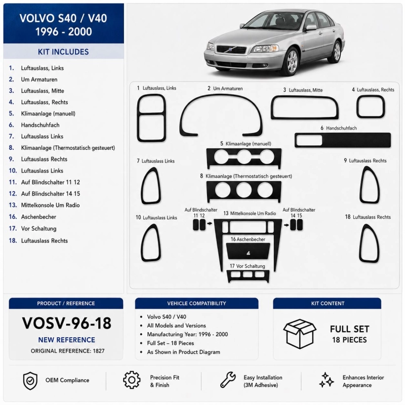 Volvo S 40-V 40 1996-2000 3D Cockpit Dekor Interieurleisten Set 18-teilig