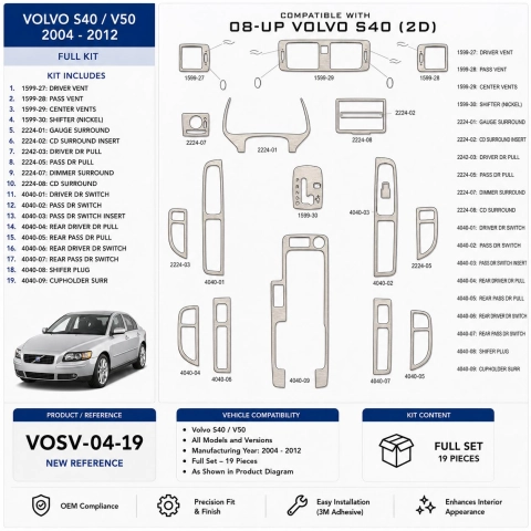 Volvo S40-V50 2004-2012 3D Cockpit Dekor Interieurleisten Set 19-teilig