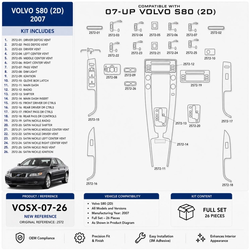 Volvo S80 2007 3D Cockpit Dekor Interieurleisten Set 26-teilig