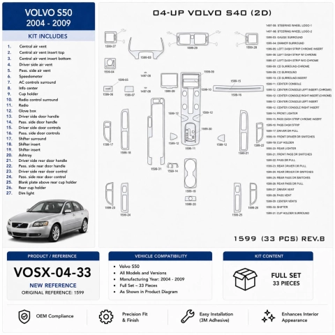 Volvo S50 2004-2009 3D Cockpit Dekor Interieurleisten Set 33-teilig