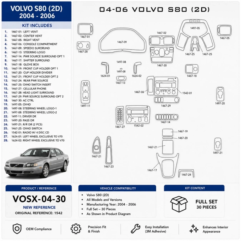 Volvo S80 2004-2006 3D Cockpit Dekor Interieurleisten Set 30-teilig