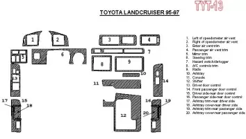 Toyota Land Cruiser 80 1995-1997 Voll Satz, 20 Parts set BD innenausstattung armaturendekor cockpit dekor - 2- Cockpit Dekor Inn