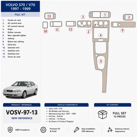 Volvo S 70-V 70 1997-1999 3D Cockpit Dekor Interieurleisten Set 13-teilig