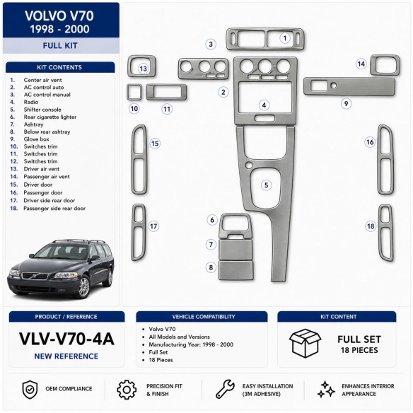 Volvo V70 1998-2000 3D Cockpit Dekor Interieurleisten Set 18-teilig
