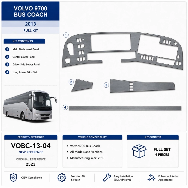 Volvo 9700 Bus Coach 2013 3D Cockpit Dekor Interieurleisten Set 4-teilig
