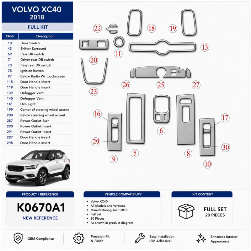 Volvo XC40 2018 3D Cockpit Dekor Interieurleisten Set 20-teilig