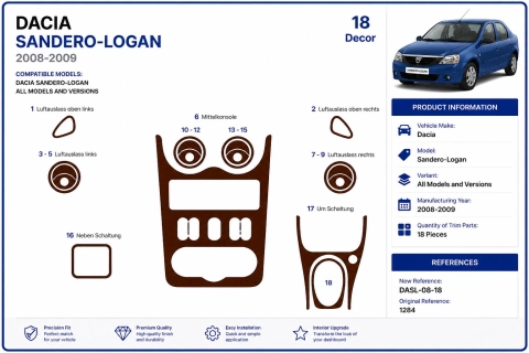 Dacia Sandero-Logan 2008-2009 3D Armaturenbrett-Dekor-Set, 18 Teile 2