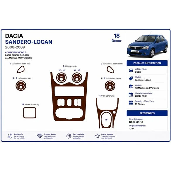 Dacia Sandero-Logan 2008-2009 3D Armaturenbrett-Dekor-Set, 18 Teile