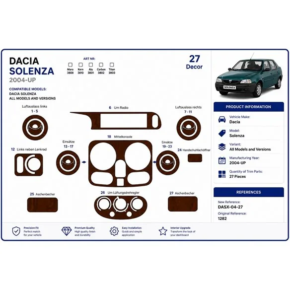 Dacia Solenza 2004+ 3D Armaturenbrett-Dekor-Set, 27 Teile
