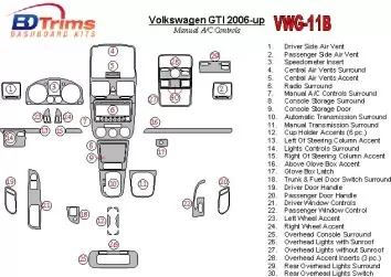 Volkswagen Golf V GTI 2006-UP Manual Gearbox A/C Control BD innenausstattung armaturendekor cockpit dekor - 2- Cockpit Dekor Inn