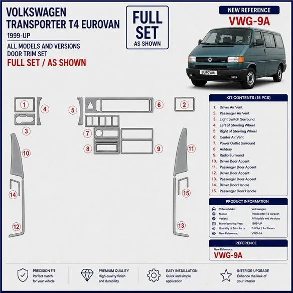 Volkswagen TransporterT4 Eurovan 1999+ Komplettset 3D Armaturenbrett-Dekor-Set