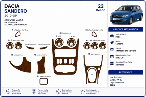 Dacia Sandero 2010+ 3D Armaturenbrett-Dekor-Set, 22 Teile 2