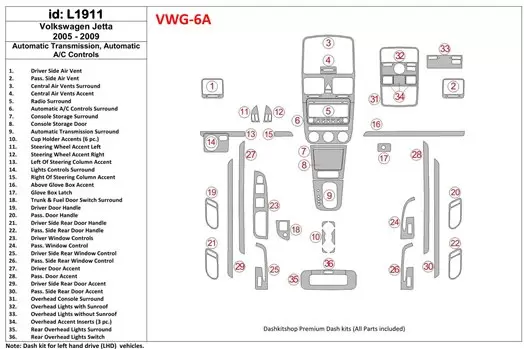 Volkswagen Jetta 2005-2009 Automatic Gear, Auto AC Control BD innenausstattung armaturendekor cockpit dekor - 1- Cockpit Dekor I