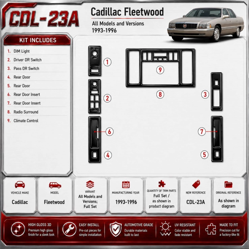 Cadillac Fleetwood 1993-1996 3D Cockpit Dekor Interieurleisten Set Full Set / as shown in product diagram-teilig
