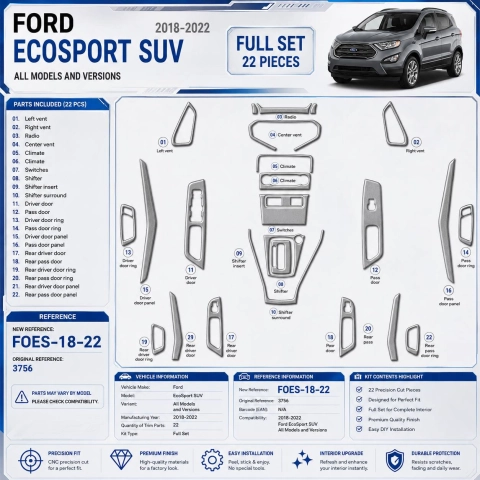 Ford EcoSport SUV 2018-2022 3D Cockpit Dekor Interieurleisten Set 22-teilig