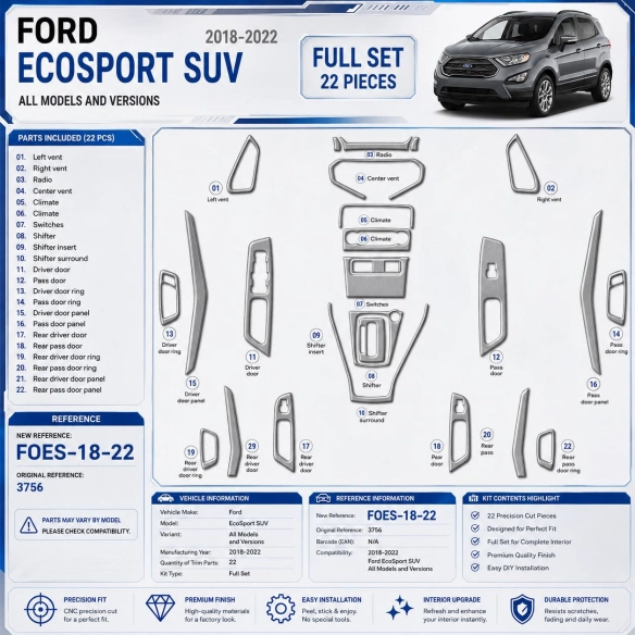 Ford EcoSport SUV 2018-2022 3D Cockpit Dekor Interieurleisten Set 22-teilig