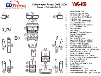 Volkswagen Passat 2006-2009 Manual Gearbox AC Controls, Grundset BD innenausstattung armaturendekor cockpit dekor - 2- Cockpit D
