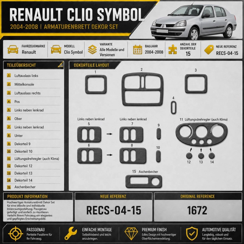 Renault Clio Symbol 2004-2008 3D Cockpit Dekor Interieurleisten Set 15-teilig