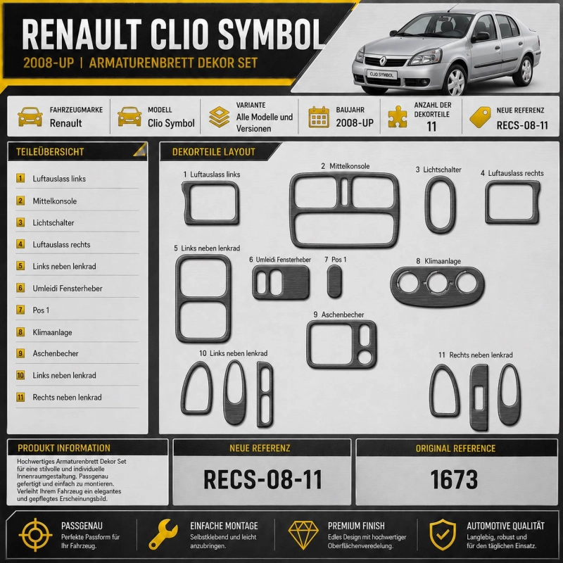 Renault Clio Symbol 2008-heute 3D Cockpit Dekor Interieurleisten Set 11-teilig