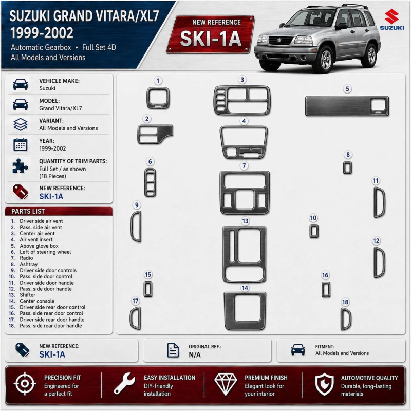 Suzuki Grand Vitara 1999-2002 3D Cockpit Dekor Interieurleisten Set Full Set / as shown in product diagram-teilig