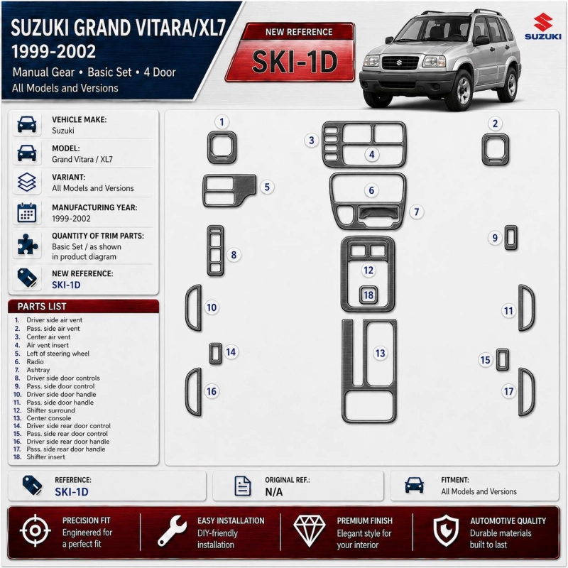 Suzuki Grand Vitara 1999-2002 3D Cockpit Dekor Interieurleisten Set Basic Set / as shown in product diagram-teilig