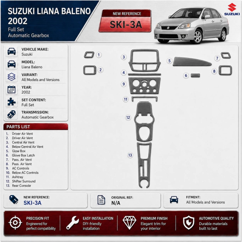 Suzuki Liana Baleno 2002 3D Cockpit Dekor Interieurleisten Set Full Set / as shown in product diagram-teilig