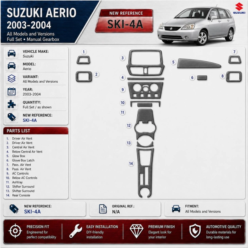 Suzuki Aerio 2003-2004 3D Cockpit Dekor Interieurleisten Set Full Set / as shown in product diagram-teilig
