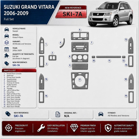 Suzuki Grand Vitara 2006-2009 3D Cockpit Dekor Interieurleisten Set Full Set / as shown in product diagram-teilig