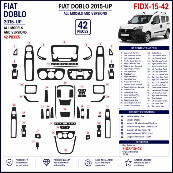 Fiat Doblo 2015-2022 3D Cockpit Dekor Interieurleisten Set 42-teilig