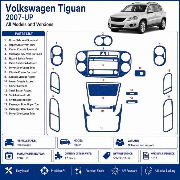 Volkswagen Tiguan 2007-heute 3D Cockpit Dekor Interieurleisten Set 17-teilig